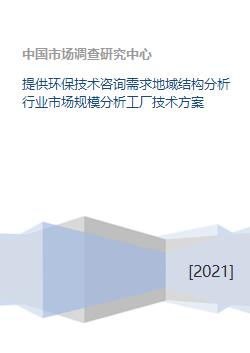 環(huán)保技術(shù)咨詢行業(yè)市場分析與工廠技術(shù)方案