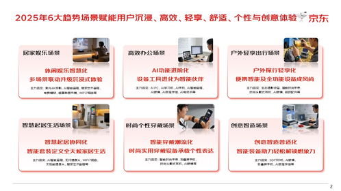 AI進(jìn)階引領(lǐng)智慧起居 京東2025年3C品類白皮書(shū)揭示六大消費(fèi)新趨勢(shì)