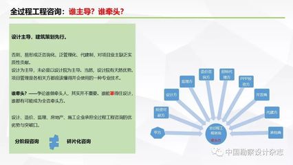 全咨時代，產品交付模式如何重塑企業管理咨詢的價值？